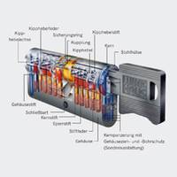 :: 9 :: System Titan