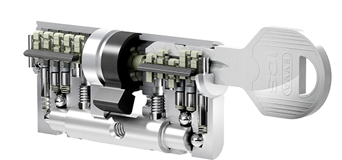 EVVA ICS System